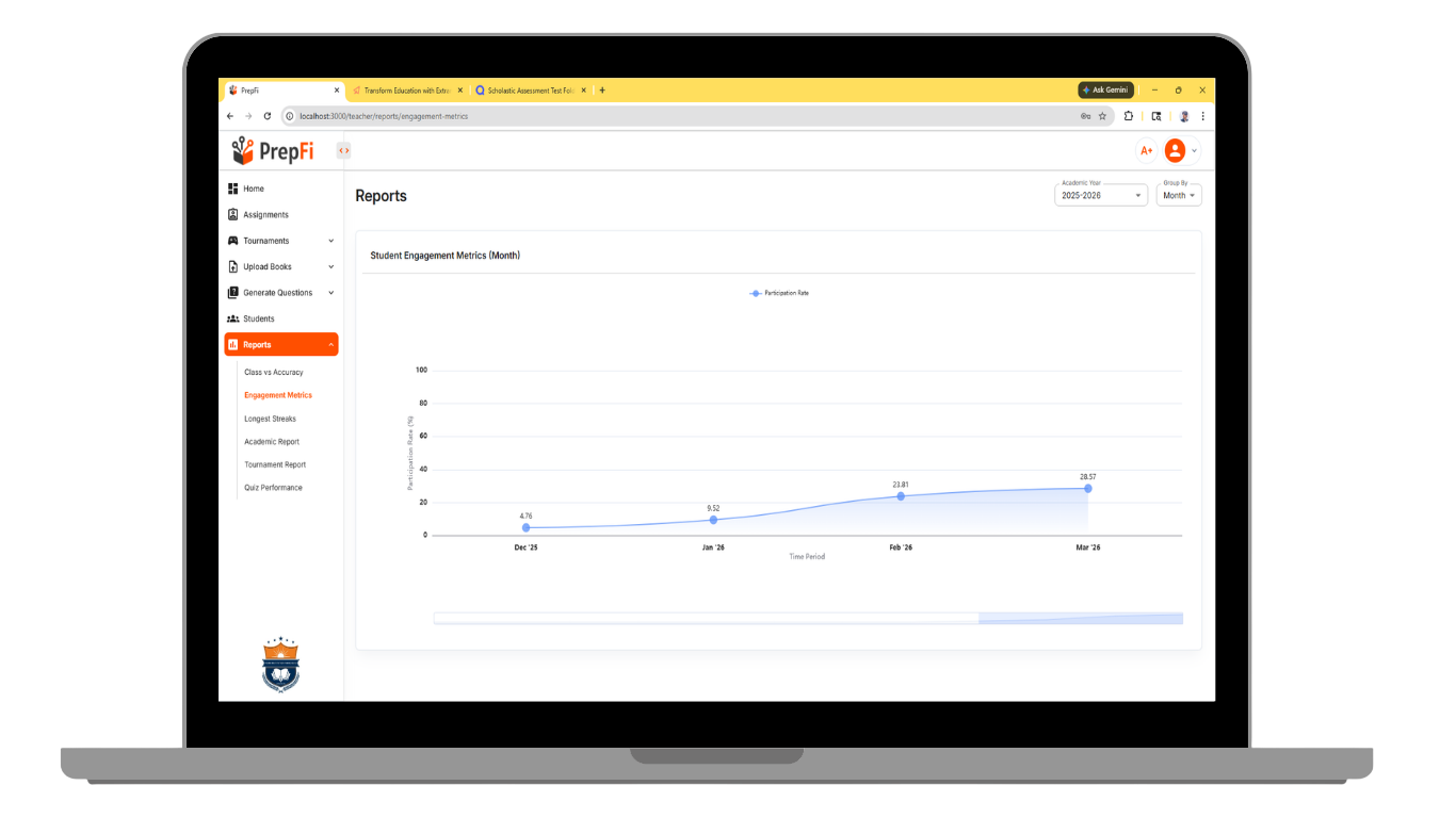 PrepFi Engagement Tracking